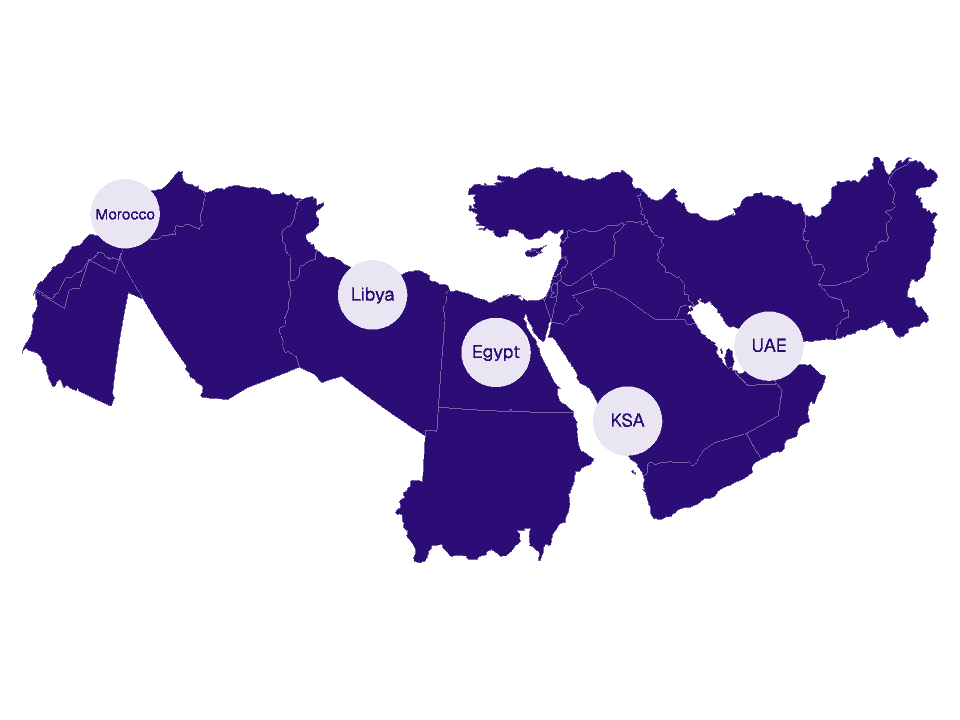 Zajel Company